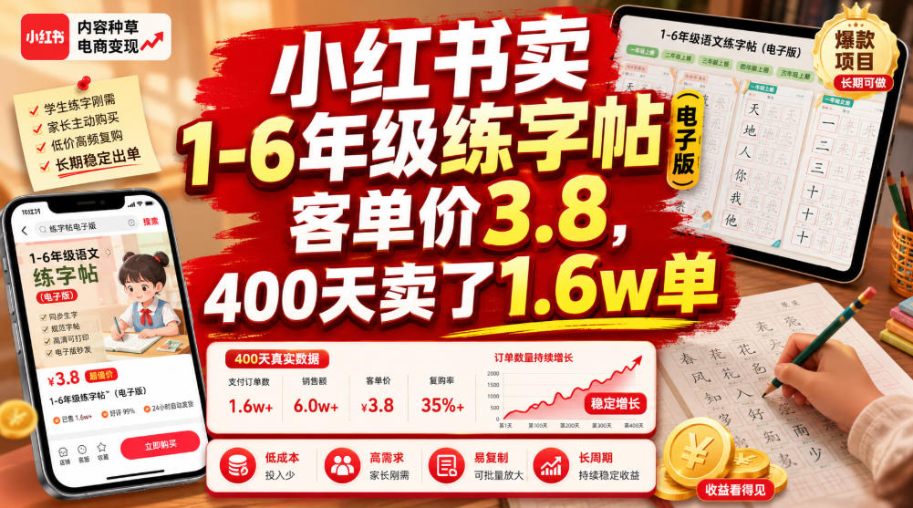 小红书卖1-6年级练字帖(电子版),客单价3.8,400天卖了1.6w单-御文网