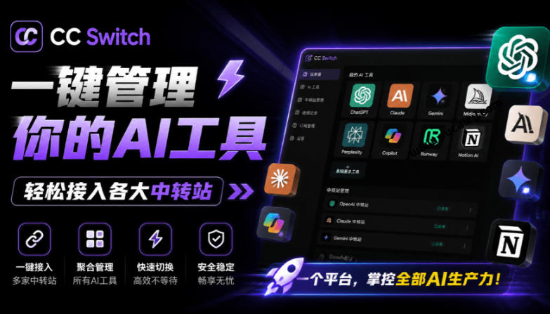 一键给Chatgpt、Codex、Claude接入地第三方中转站,CC Switch统一管理你的AI编程工具工作流-御文网