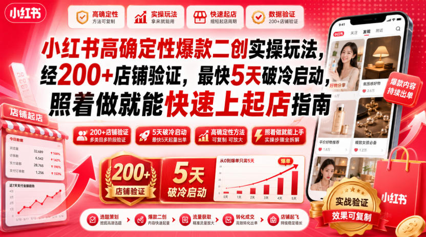 小红书高确定性爆款二创实操玩法,经200+店铺验证,最快5天破冷启动,照着做就能快速上起店指南-御文网