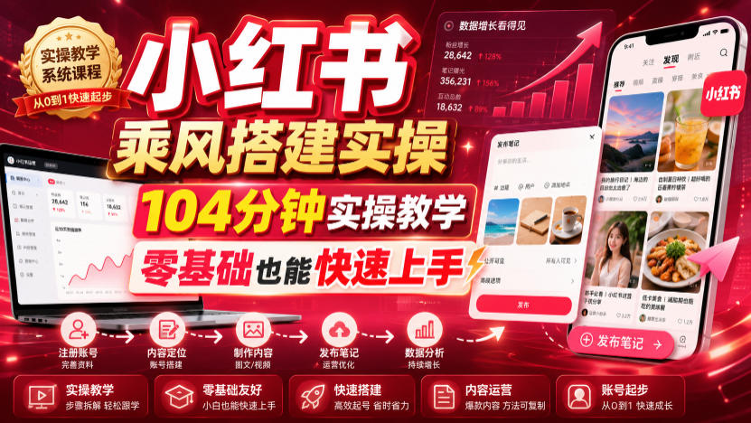 小红书乘风搭建实操,104分钟实操教学,零基础也能快速上手-御文网