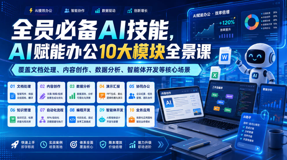 全员必备AI技能，AI赋能办公10大模块全景课，覆盖文档处理、内容创作、数据分析、智能体开发等核心场景-御文网