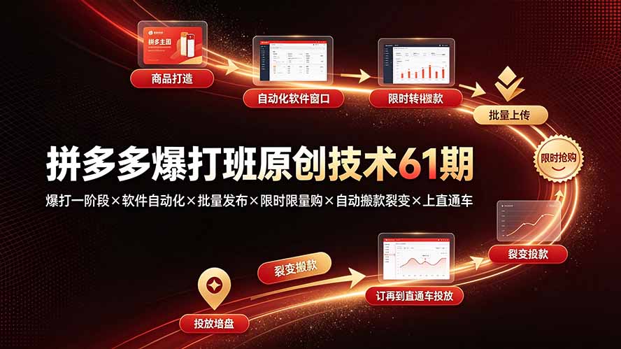 拼多多爆打班原创技术61期：爆打一阶段×软件自动化×批量发布×限时限量购×自动搬款裂变×上直通车-御文网