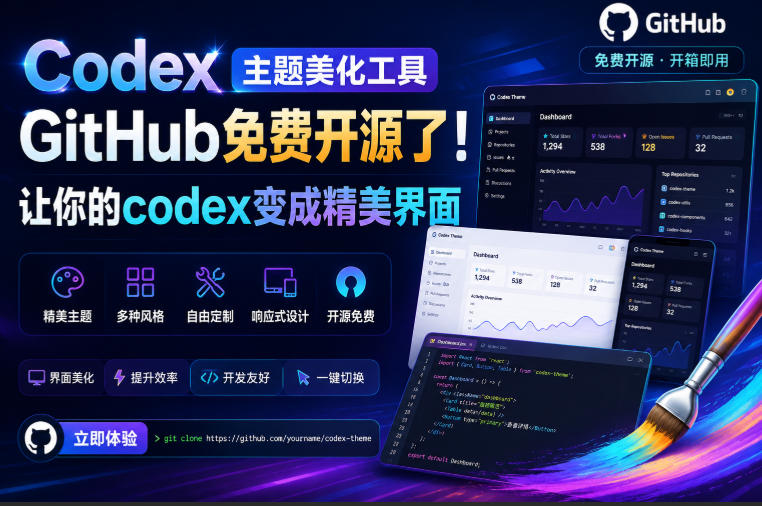 Codex主题美化工具,GitHub免费开源了!让你的codex变成精美界面-御文网