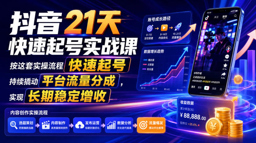 抖音21天快速起号实战课,按这套实操流程快速起号,持续撬动平台流量分成,实现长期稳定增收-御文网