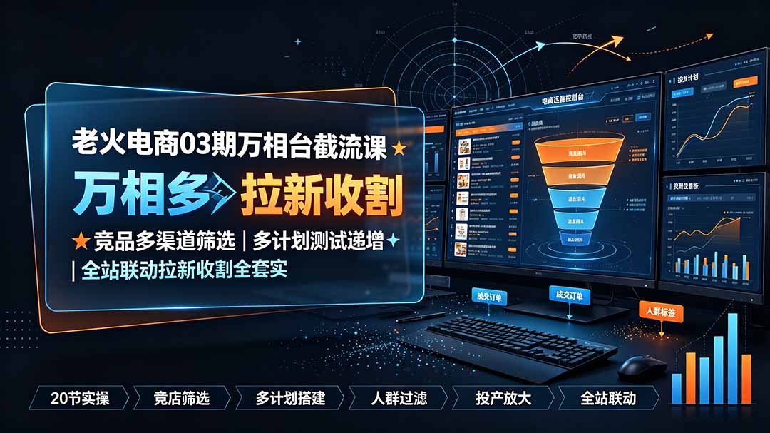 老火电商03期万相台截流课:竞品多渠道筛选|多计划测试递增|全站联动拉新收割全套实操教学-御文网