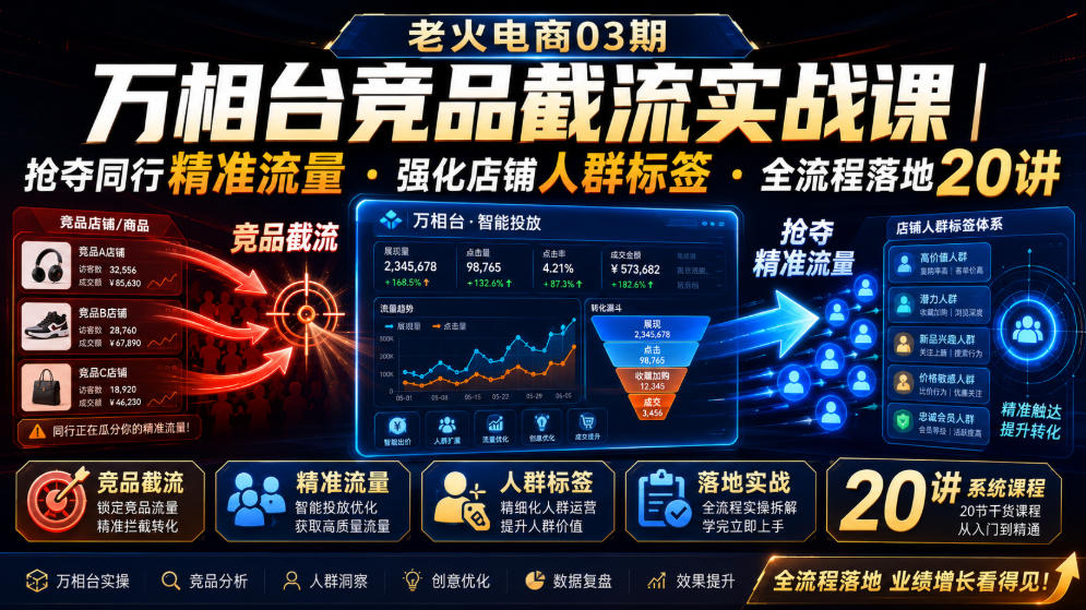 老火电商03期・万相台竞品截流实战课｜抢夺同行精准流量・强化店铺人群标签・全流程落地20讲-御文网