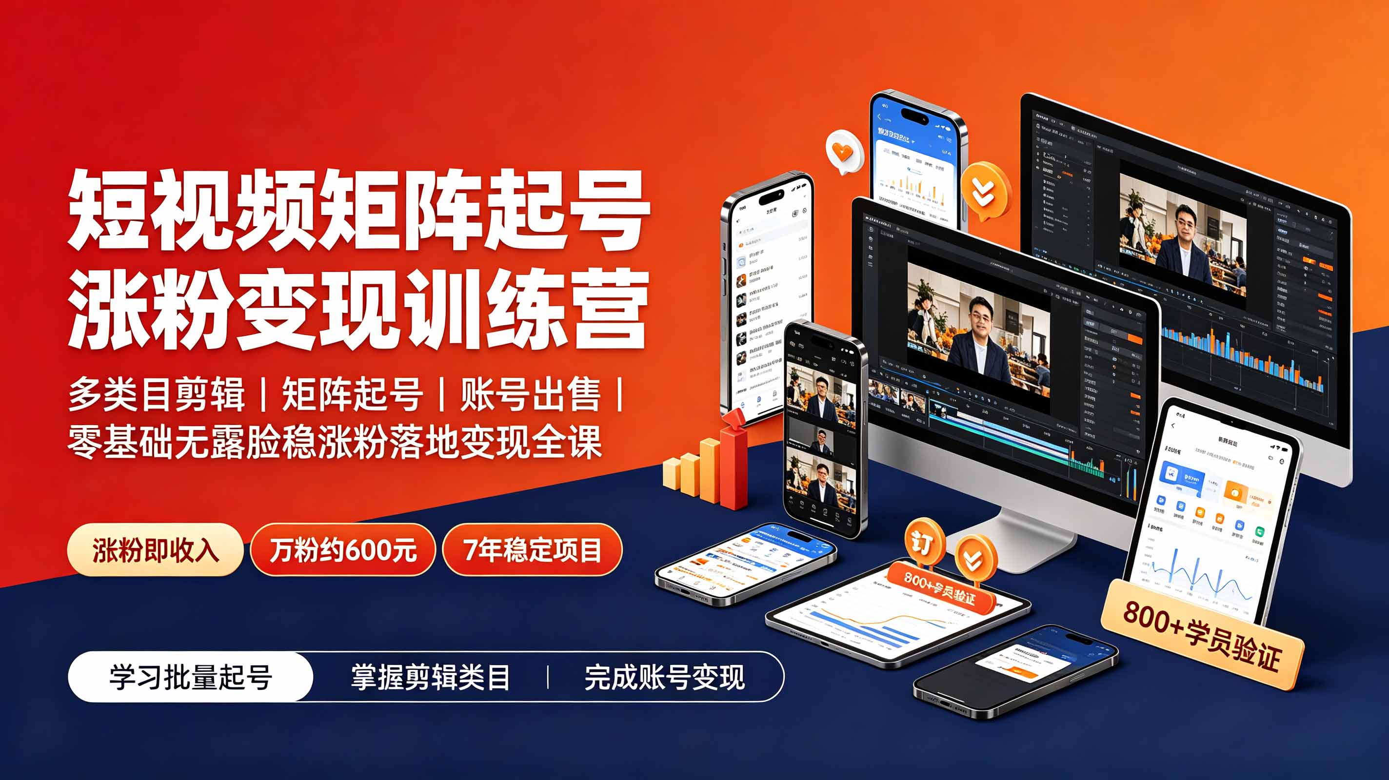 短视频矩阵起号涨粉变现训练营|多类目剪辑·矩阵起号·账号出售,0基础无露脸稳涨粉落地变现全课-更新-御文网