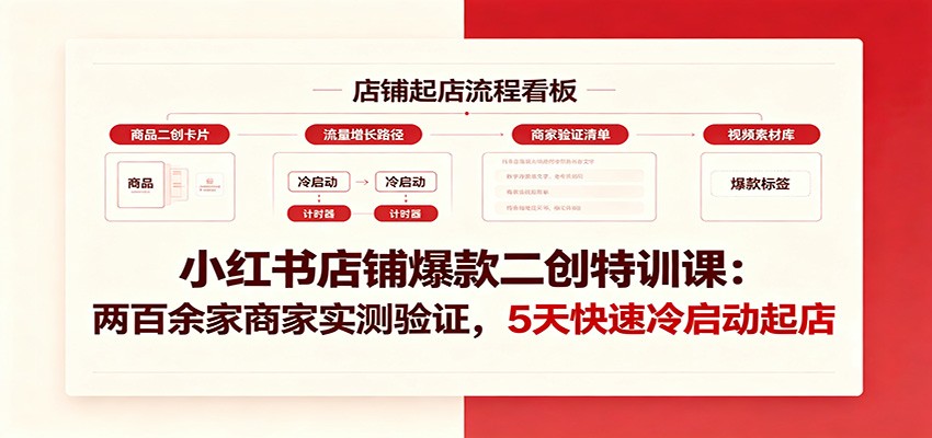 小红书店铺爆款二创特训课:两百余家商家实测验证,5天快速冷启动起店-御文网