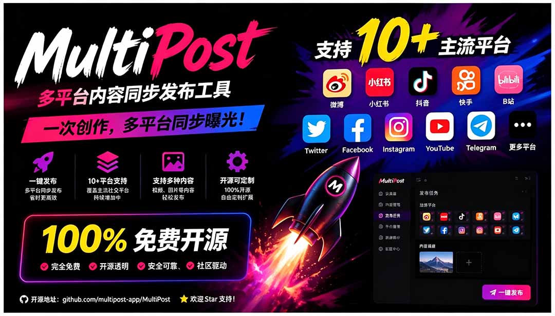 一键发布内容到 10+ 社交媒体平台!支持视频/图片内容,一次编辑全网-御文网