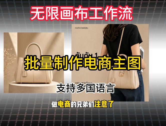 批量复刻电商爆款主图工作流搭建教学，批量下载，支持多国语言，不管是国内电商还是跨境店群都能用-御文网