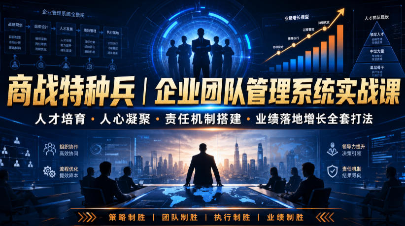 商战特种兵|企业团队管理系统实战课人才培育・人心凝聚・责任机制搭建・业绩落地增长全套打法-御文网