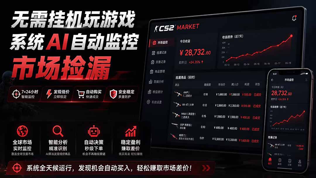 系统AI自动监控市场捡漏,不用玩游戏|只需要一部手机|支持任何形式数据验证-御文网