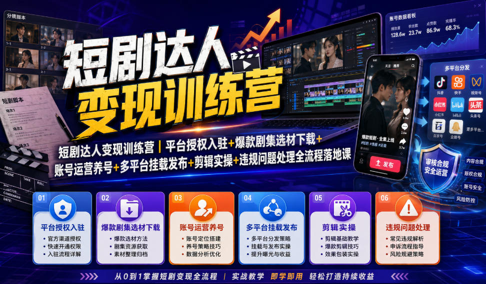 短剧达人变现训练营｜平台授权入驻+爆款剧集选材下载+账号运营养号+多平台挂载发布+剪辑实操+违规问题处理全流程落地课-御文网