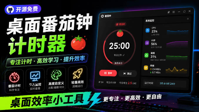 仅1.16MB，开源极简的桌面时钟、番茄钟计时器，还支持系统监控显示，桌面效率小工具Catime-御文网