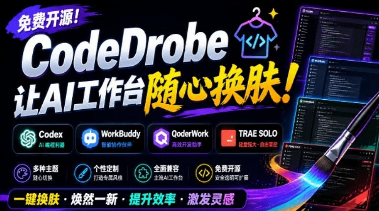 免费开源的CodeDrobe，让AI工作台随心换肤，支持Codex、WorkBuddy等，免费且本地运行！-御文网