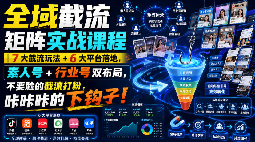 全域截流矩阵实战课程｜7大截流玩法+6大平台落地，素人号+行业号双布局，不要脸的截流打粉，咔咔咔的下钩子！-御文网