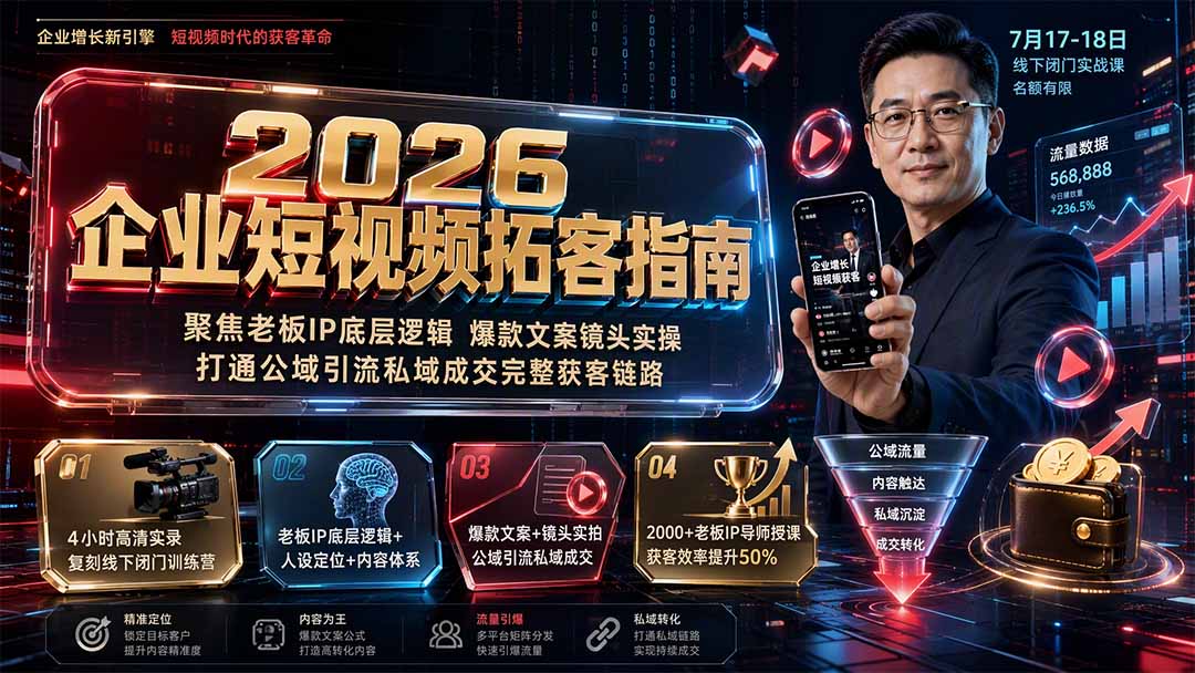 2026企业短视频拓客指南:聚焦老板IP底层逻辑,爆款文案镜头实操,打通公域引流私域成交完整获客链路-御文网