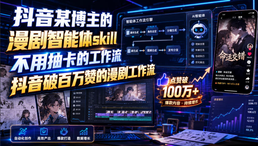 抖音某博主的漫剧智能体skill，不用抽卡的工作流，抖音破百万赞的漫剧工作流-御文网