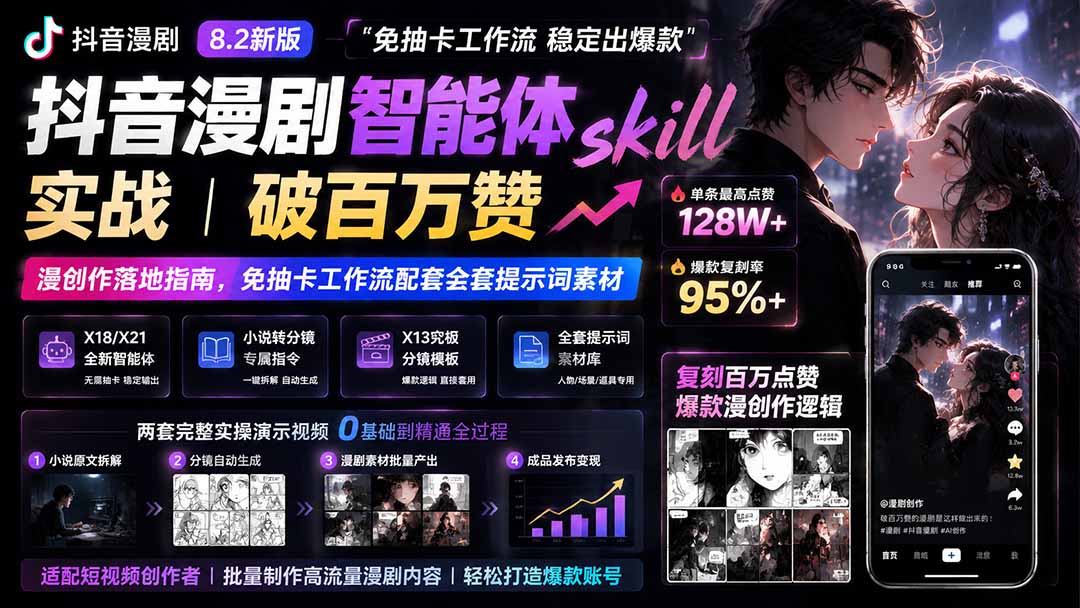 抖音漫剧智能体skill实战｜破百万赞漫创作落地指南，免抽卡工作流配套全套提示词素材-御文网