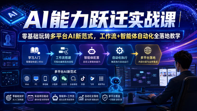 AI能力跃迁实战课｜零基础玩转多平台AI新范式，工作流+智能体自动化全落地教学-御文网
