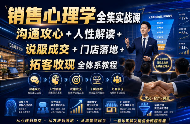 销售心理学全集实战课｜沟通攻心+人性解读+说服成交+门店落地+拓客收现全体系教程-御文网