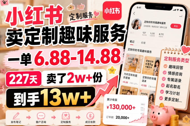 小红书卖定制趣味服务,一单6.88-14.88,227天卖了2w+份,到手13w+-御文网