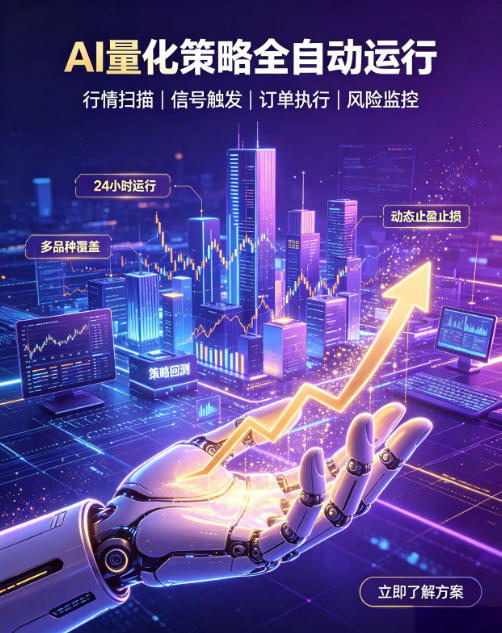 全自动EA量化系统，解锁稳健交易新范式，24小时不断交易，日入500+，当天收益当天到账，无需熬夜盯盘，解放双手，时间自由【揭秘】-御文网