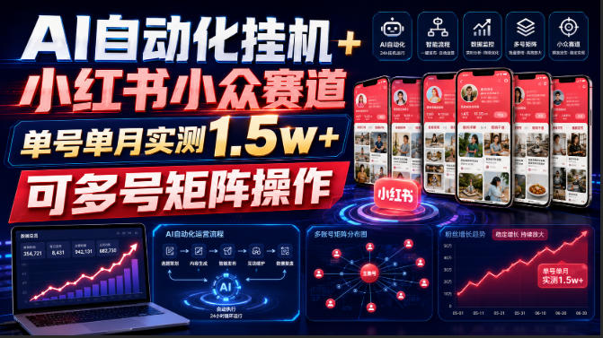 AI自动化挂G+小红书小众赛道，单号单月实测1.5w+，可多号矩阵操作【揭秘】-御文网