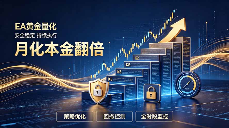 全新EA量化打法,月化本金翻倍的全新策略,安全稳定持续输出-御文网