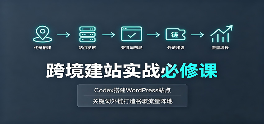 跨境建站实战必修课：Codex搭建WordPress站点，关键词外链打造谷歌流量阵地-御文网