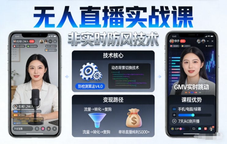 宝子哥无人直播实战课，非实时防风技术，聚焦抖音快手等平台直播带货，轻松开启直播变现之路(更新2026年08月06日)-御文网
