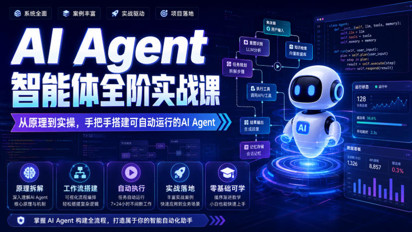 AI Agent智能体全阶实战课,从原理到实操,手把手搭建可自动运行的AI Agent-御文网