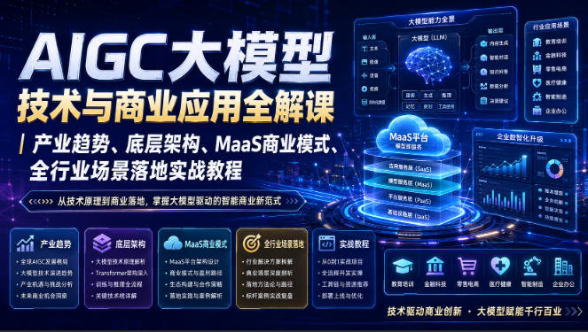 AIGC大模型技术与商业应用全解课｜产业趋势、底层架构、MaaS商业模式、全行业场景落地实战教程-御文网