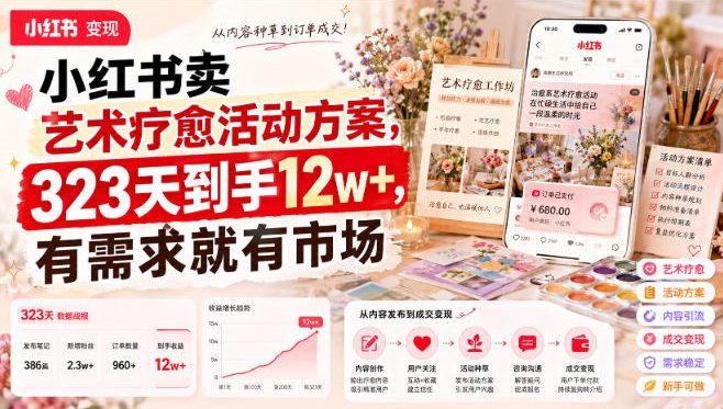 小红书卖艺术疗愈活动方案，323天到手12w+，有需求就有市场-御文网