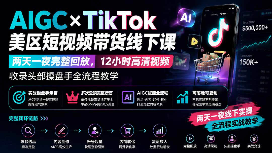 AIGC×TikTok美区短视频带货线下课；两天一夜完整回放，12小时高清视频收录头部操盘手全流程教学-御文网