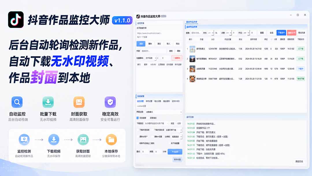 抖音作品监控大师v1.1.0:后台自动轮询检测新作品,自动下载无水印视频、作品封面到本地-御文网