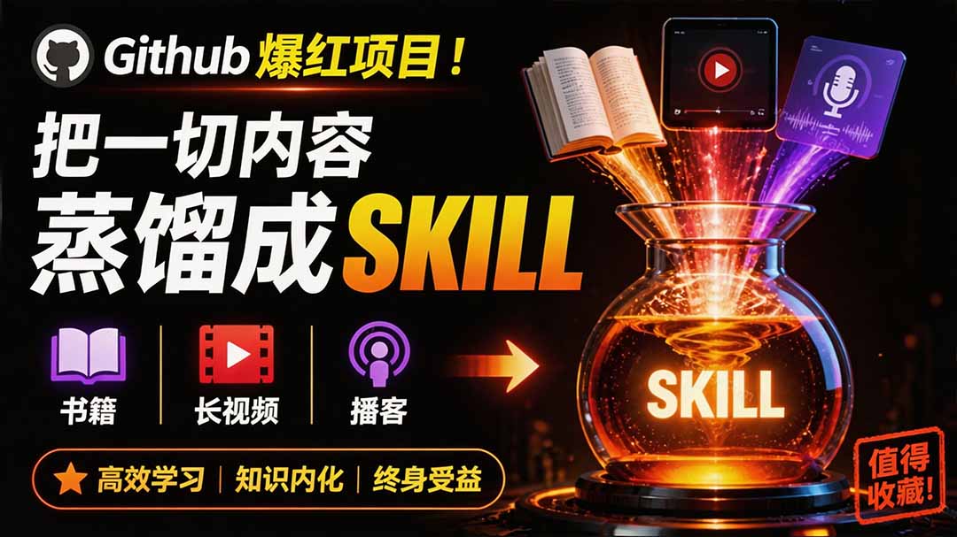 全网走红！GitHub上6.7K Star的开源项目，把任何书、长视频、播客蒸馏成AI工具，值得收藏 cangjie-skill-御文网