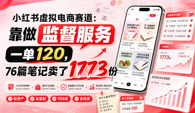 小红书虚拟电商赛道:靠做监督服务,一单120,76篇笔记卖了1773份-御文网