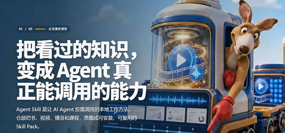 图片[2]-全网走红！GitHub上6.7K Star的开源项目，把任何书、长视频、播客蒸馏成AI工具，值得收藏 cangjie-skill-御文网