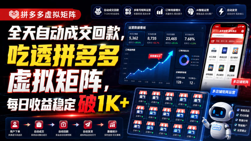 全天自动成交回款,吃透拼多多虚拟矩阵,每日收益稳定破1K+【揭秘】-御文网