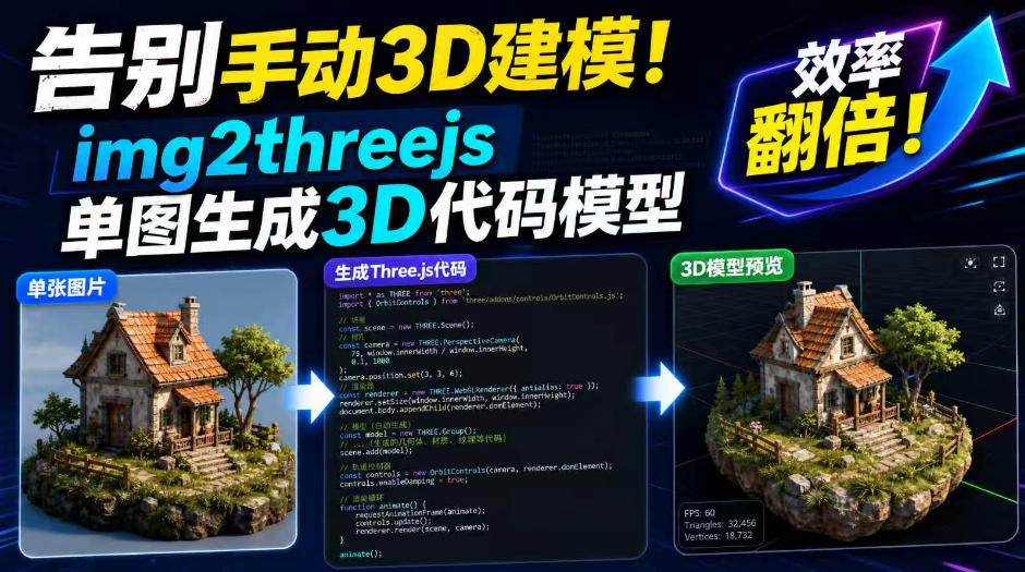 告别手动3D建模！img2threejs单图生成3D代码模型，效率翻倍！-御文网