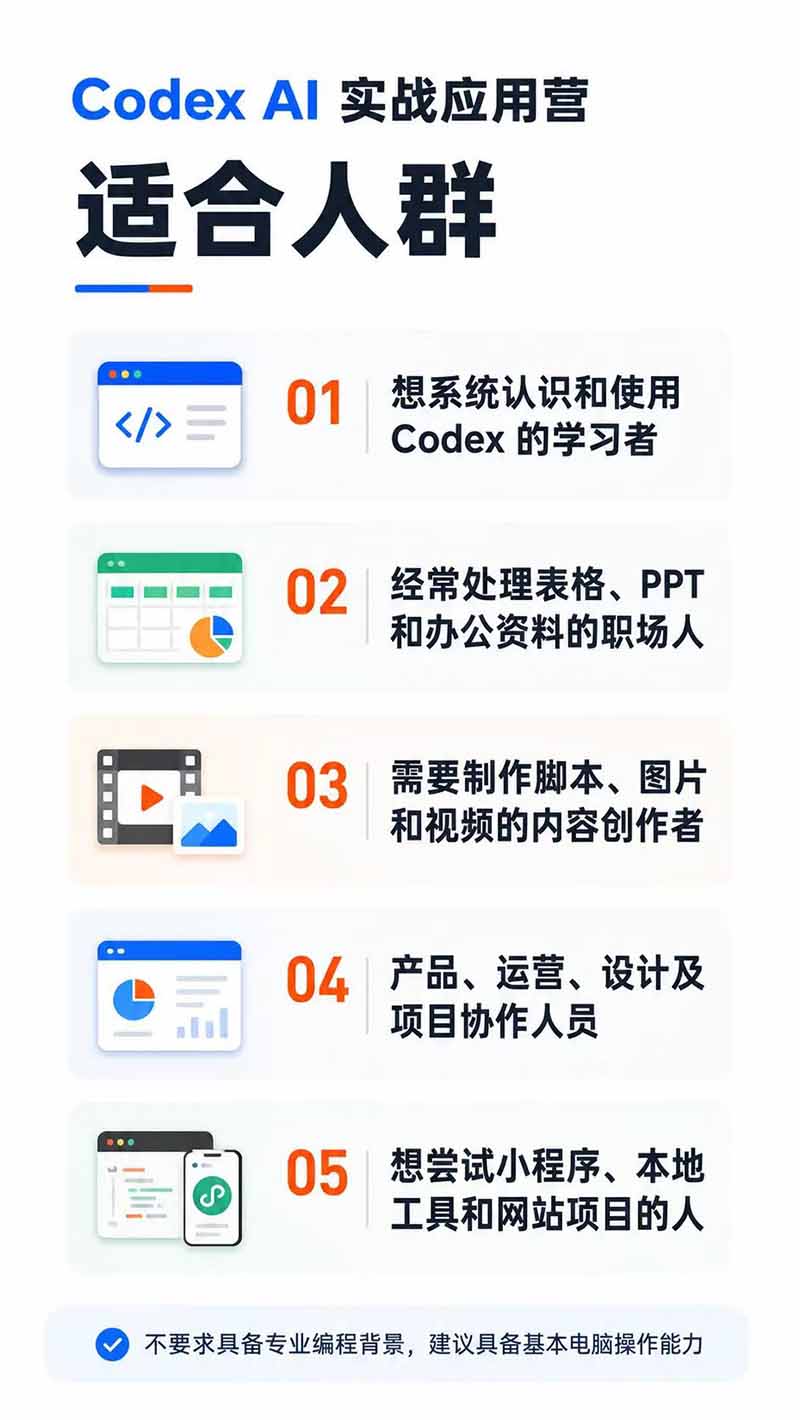 图片[2]-Codex AI实战应用营从工具到项目交付；五大阶段二十章内容案例实操为主线，系统掌握Codex全栈实战能力-御文网