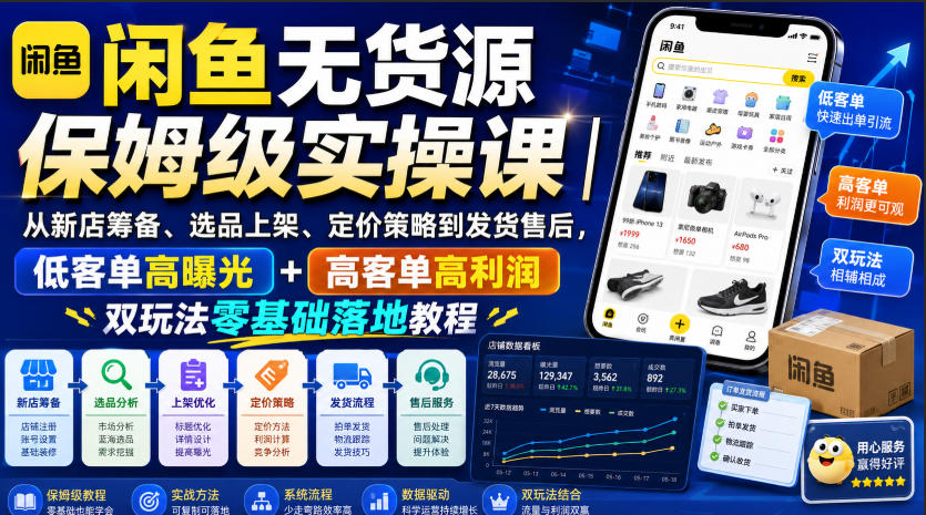 闲鱼无货源保姆级实操课|从新店筹备、选品上架、定价策略到发货售后,低客单高曝光+高客单高利润双玩法零基础落地教程-御文网