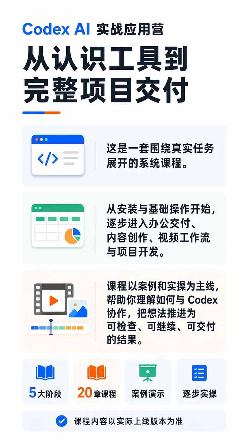 图片[1]-Codex AI实战应用营从工具到项目交付；五大阶段二十章内容案例实操为主线，系统掌握Codex全栈实战能力-御文网