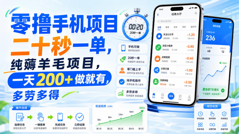 零撸手机项目，二十秒一单，纯薅羊毛项目，一天200+做就有，多劳多得【揭秘】-御文网