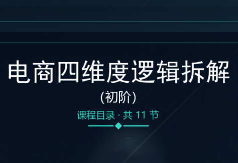 老木老师·电商四维度逻辑拆解(初阶)-御文网