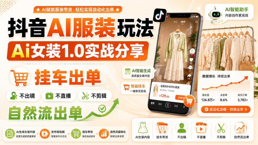 抖音AI服装玩法,Ai女装1.0实战分享,挂车出单,不出镜,不直播,不剪辑,自然流出单-御文网