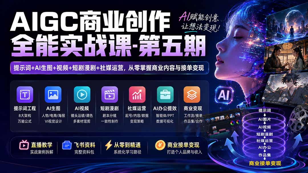 AIGC商业创作全能实战课-第五期：提示词+AI生图+视频+短剧漫剧+社媒运营，从零掌握商业内容与接单变现-御文网