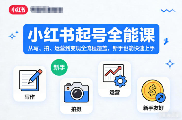 小红书起号全能课，从写、拍、运营到变现全流程覆盖，新手也能快速上手(更新)-御文网