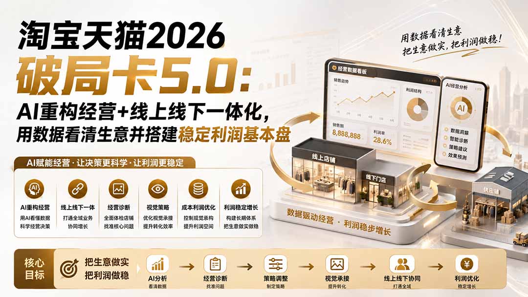 淘宝天猫2026破局卡5.0：AI重构经营+线上线下一体化，用数据看清生意并搭建稳定利润基本盘-御文网